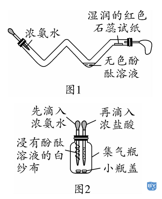  装置