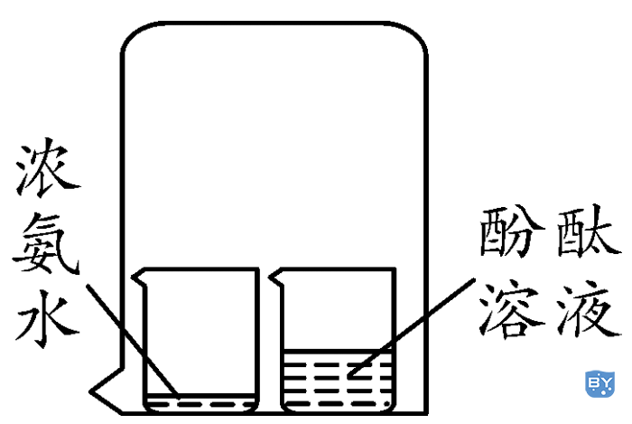 探究分子运动的实验