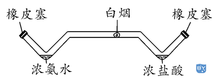 V型玻璃管