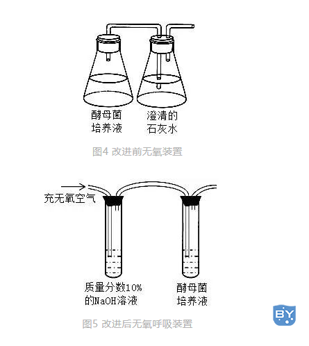 改进前后的装置